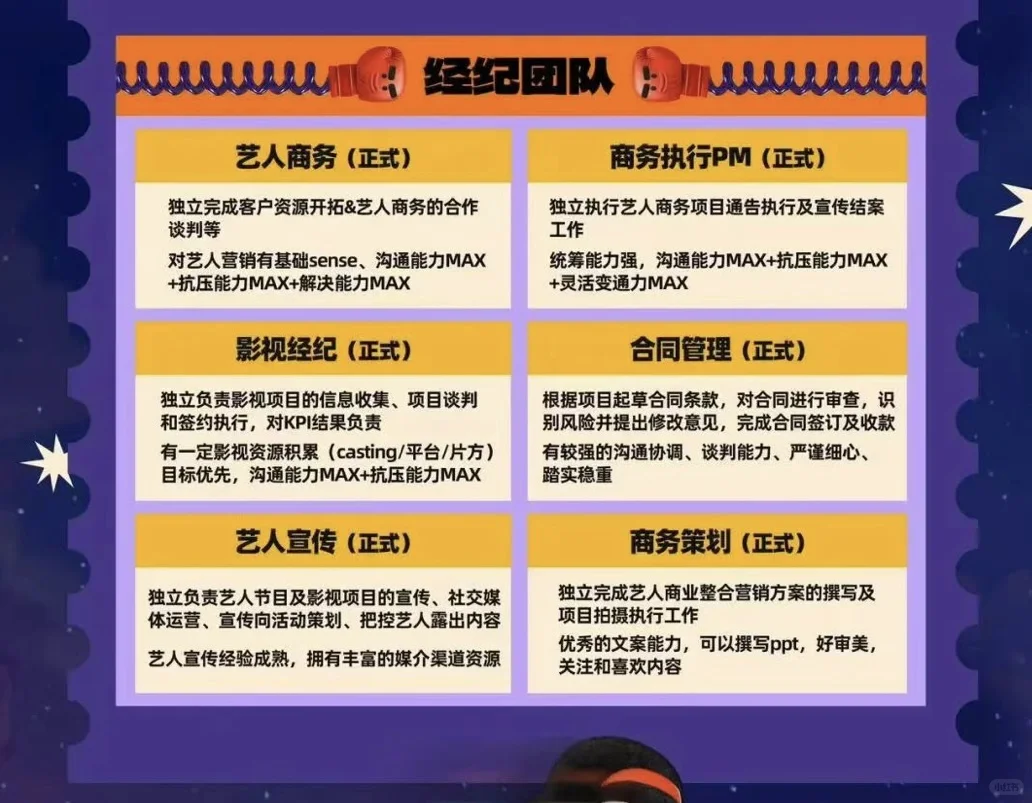 没错米未2025招聘来啦～