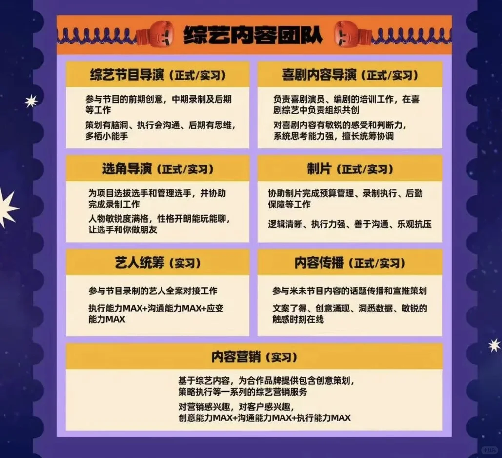 没错米未2025招聘来啦～