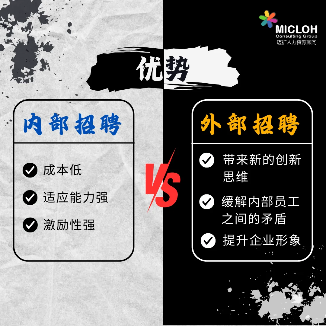 🇲🇾|内部招聘与外部招聘