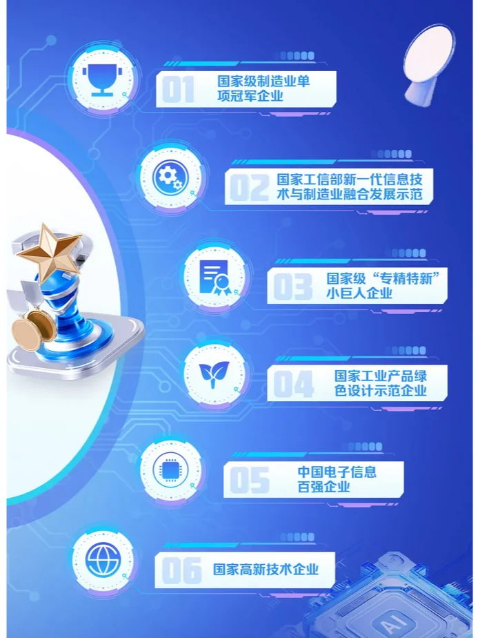 康冠科技2025届春招校园招 聘 校招待遇好