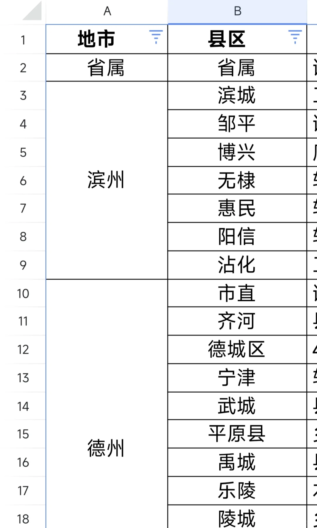 你的岗位每年都是啥待遇？知道不？