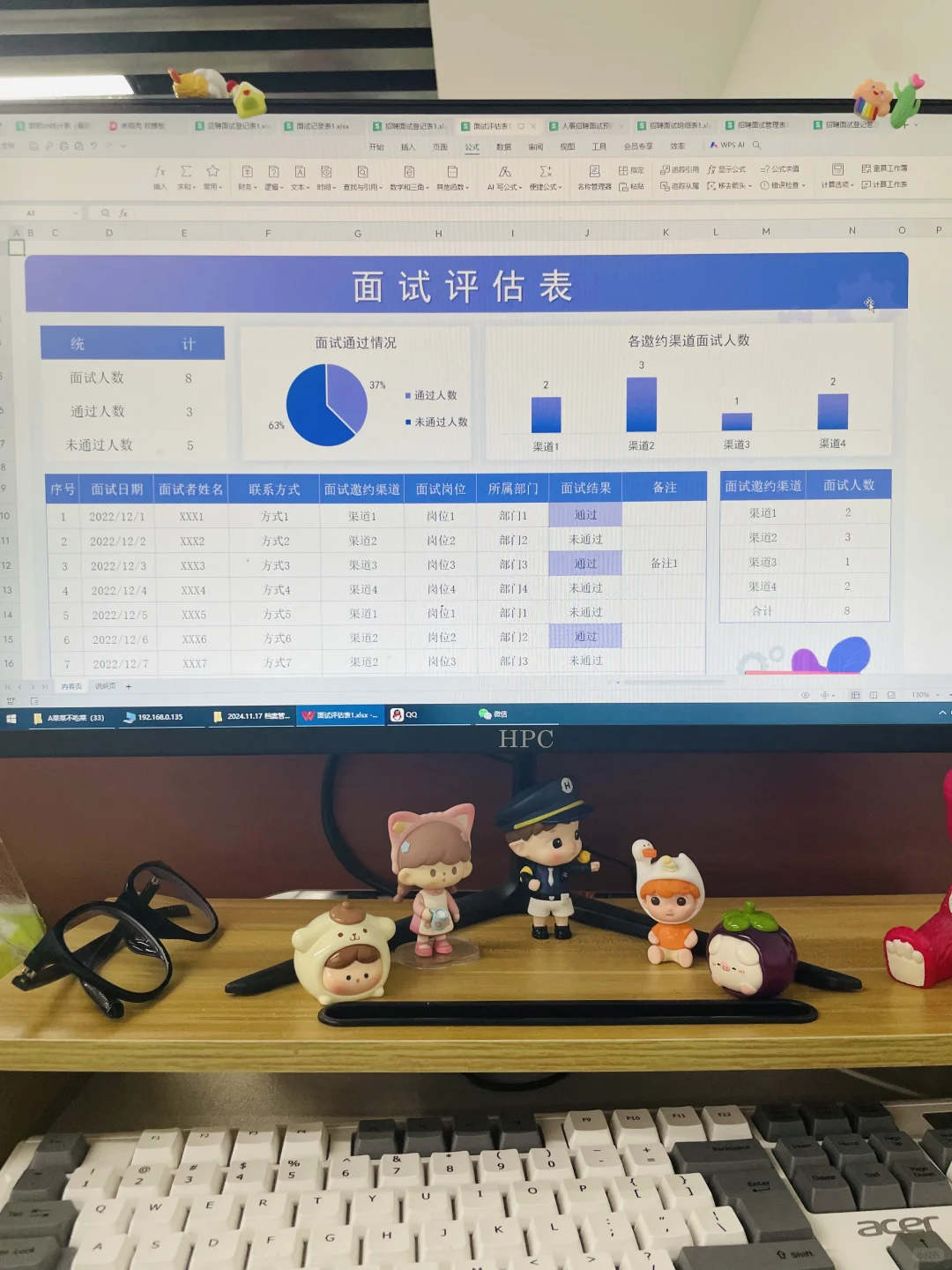 新来的HR面试一塌糊涂，被老板骂惨了😣