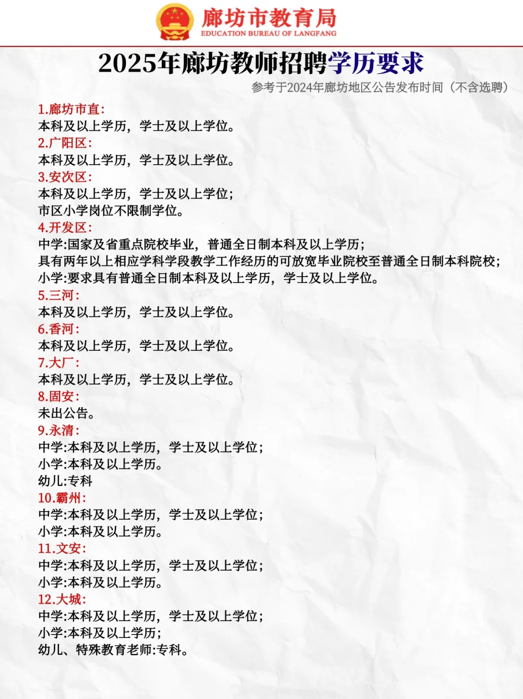 2025年廊坊地区教师招聘学历要求