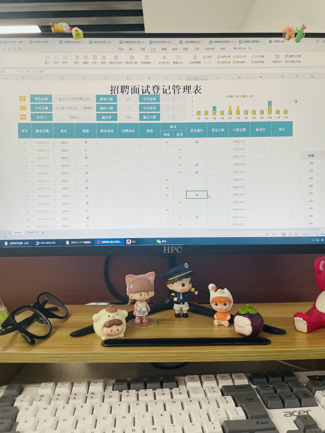 新来的HR面试一塌糊涂，被老板骂惨了😣