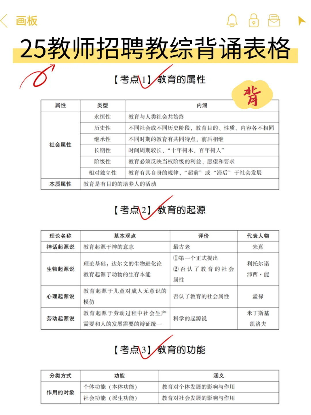 25教师招聘零基础小白一次上岸版（快存下）