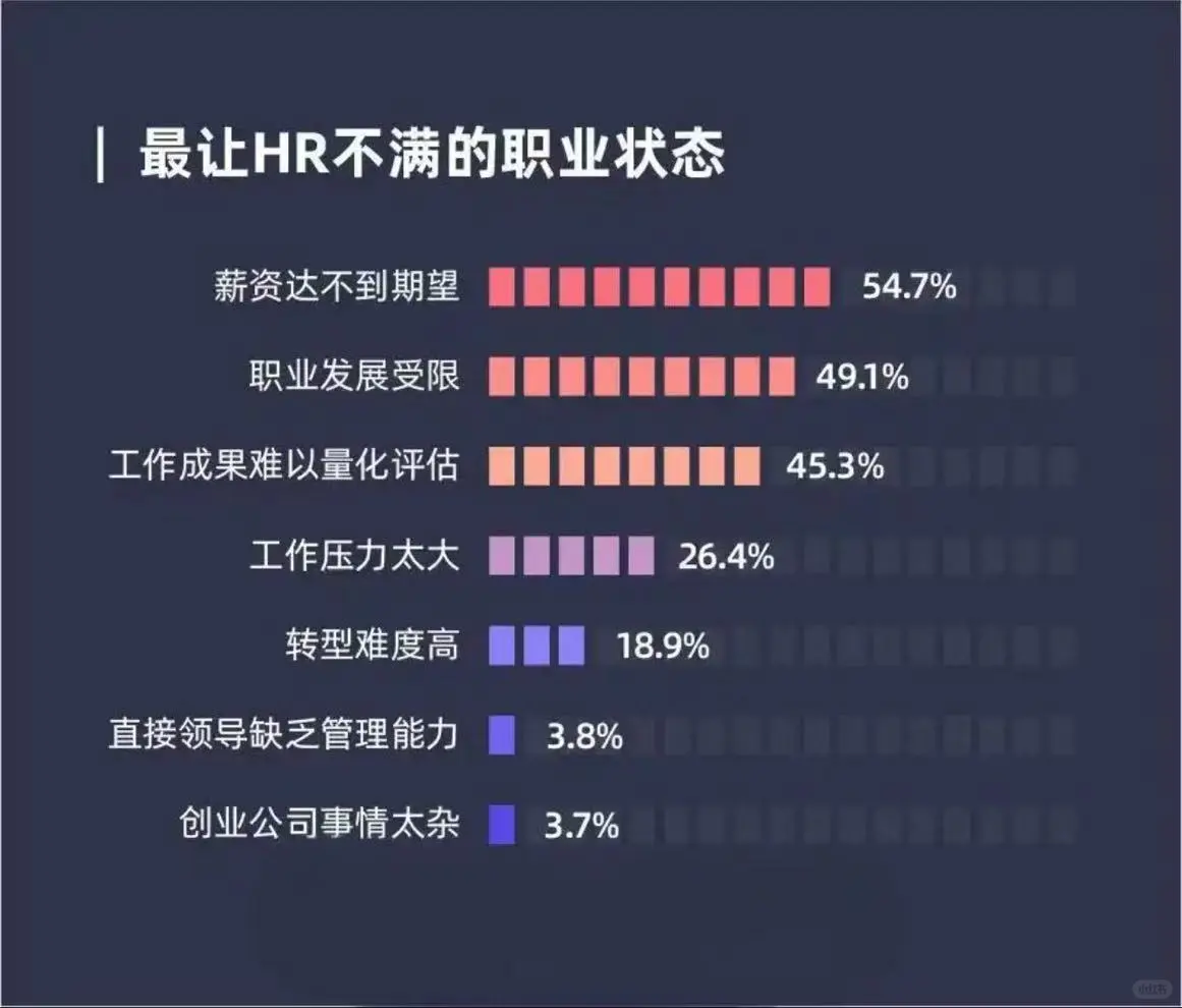 哪些钱企业本可以省？哪些坑你根本不用踩？