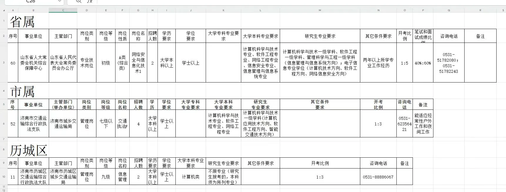 山东事业编选岗求助