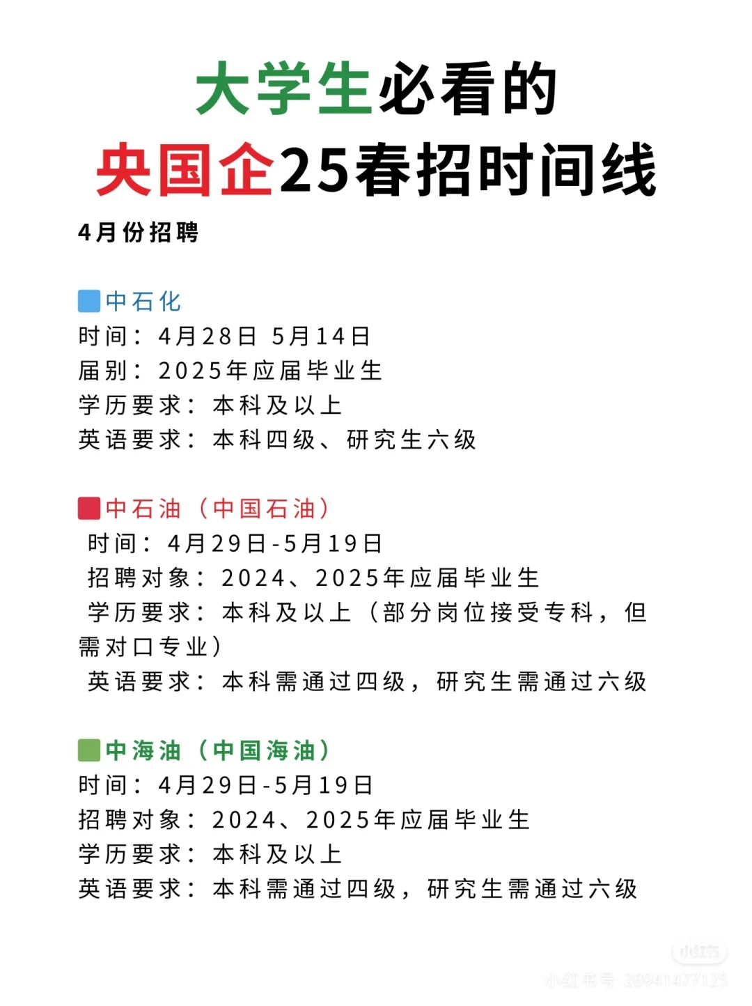 24届25届必看的：央国企25春招时间线24届2