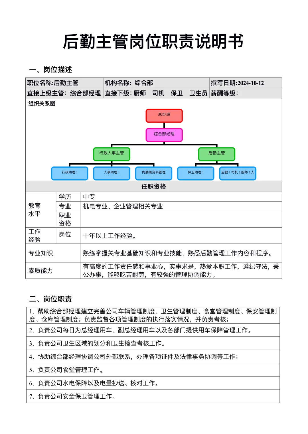 后勤主管岗位职责说明书