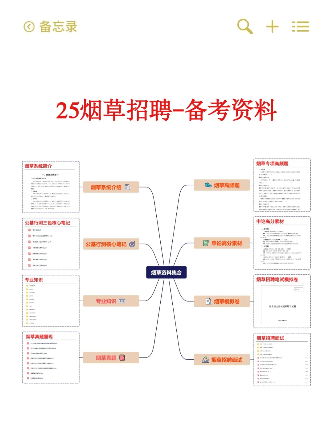 你们发现没❗️25年烟草招聘的风向很明显了