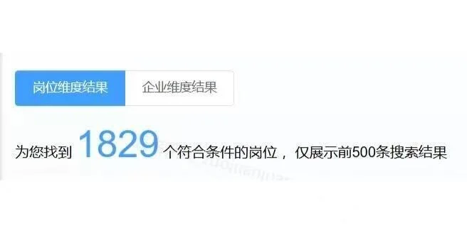 内蒙古春招！！央国企篇！加油冲