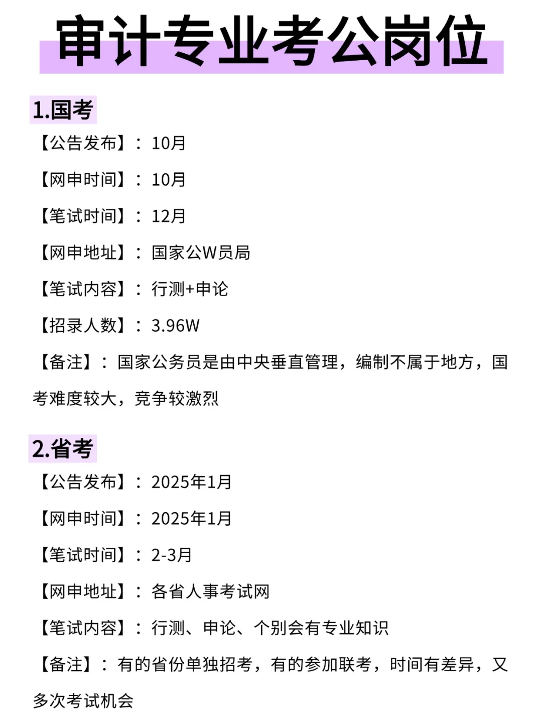 不是，审计专业你在迷茫个什么劲啊啊啊