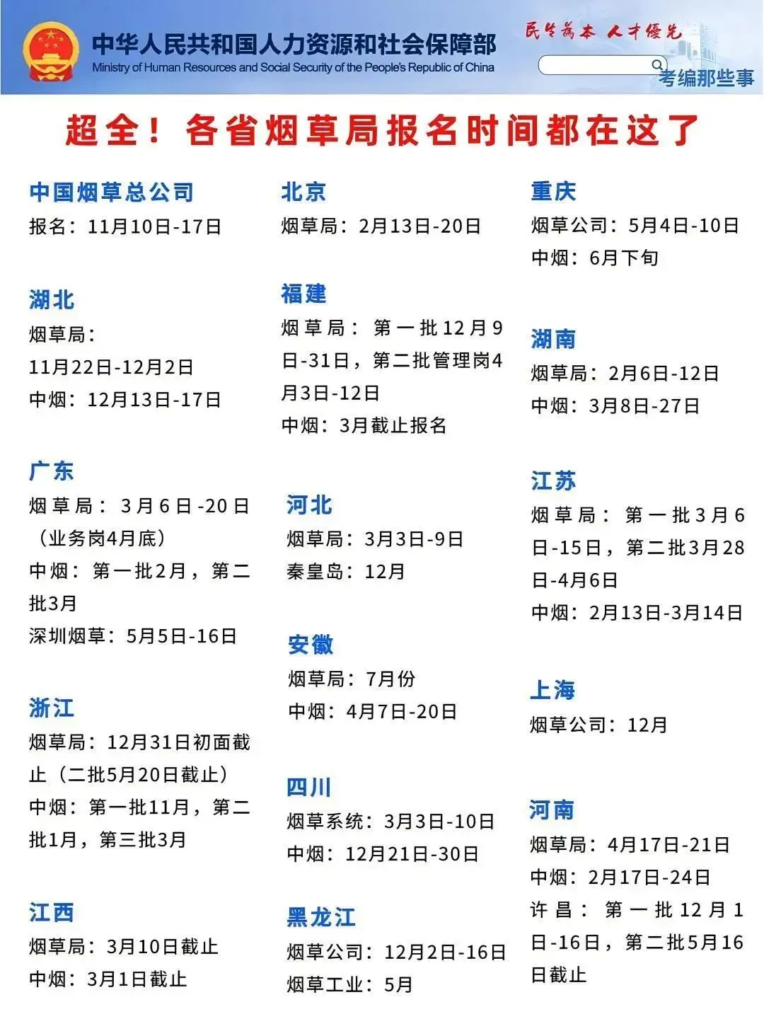 烟草招聘时间2025