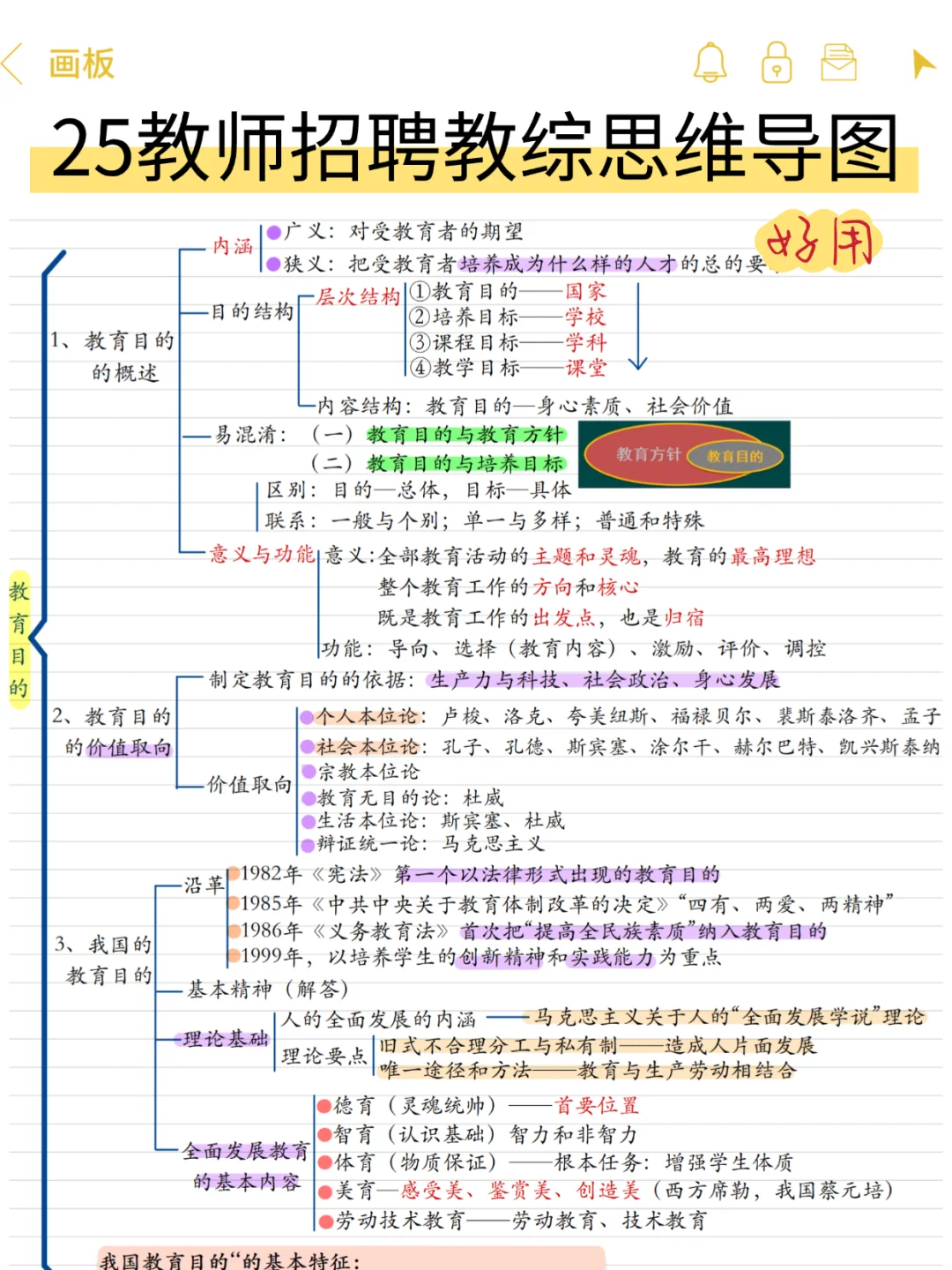 25教师招聘零基础小白一次上岸版（快存下）