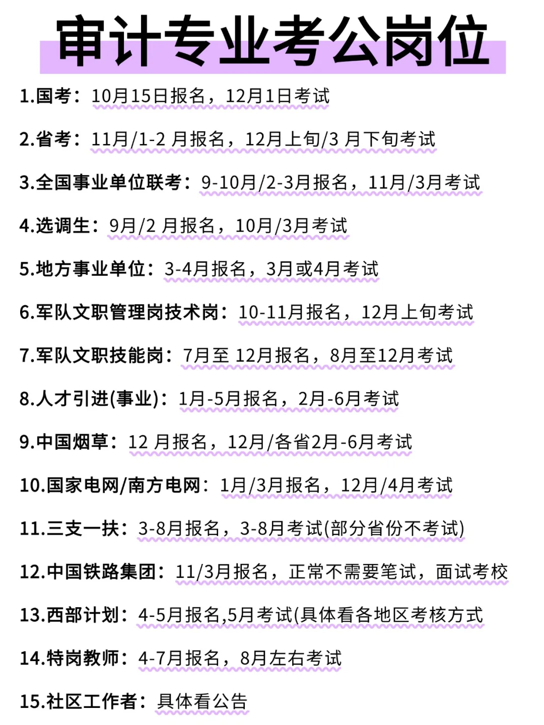 不是，审计专业你在迷茫个什么劲啊啊啊