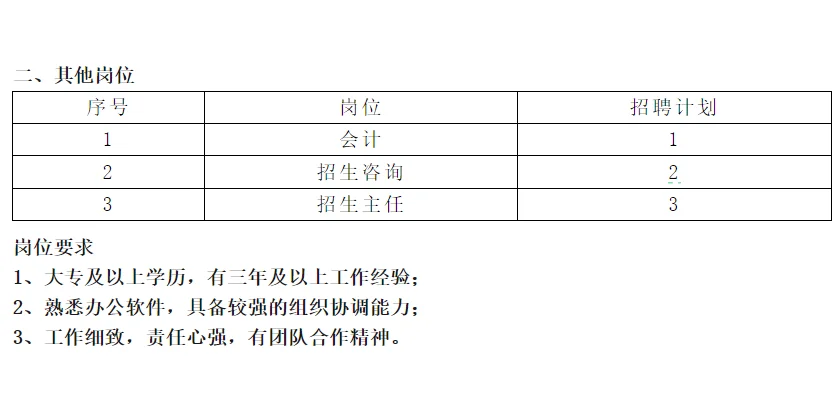 邯郸冀南信息工程学校招7名老师+6名其他岗