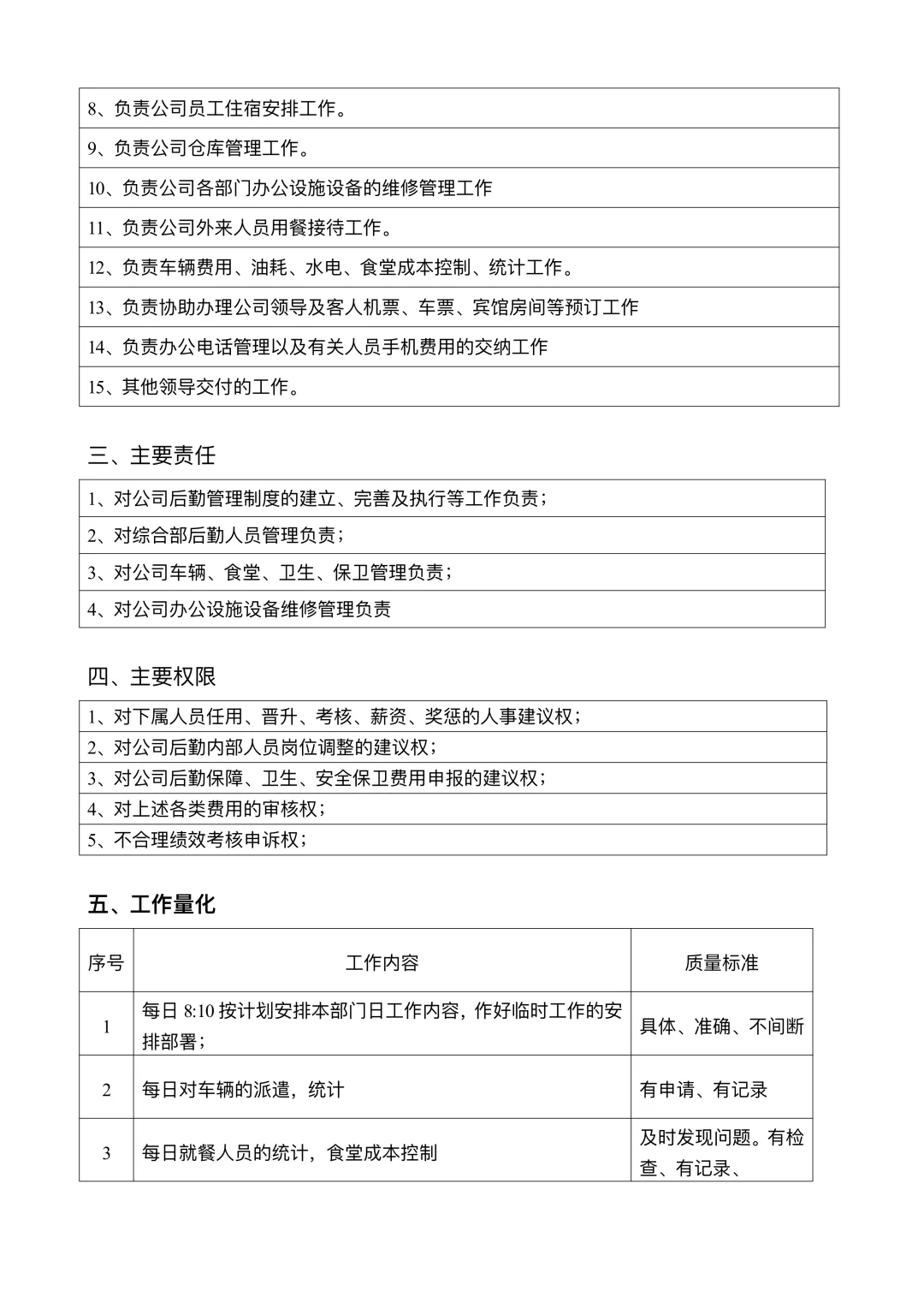 后勤主管岗位职责说明书