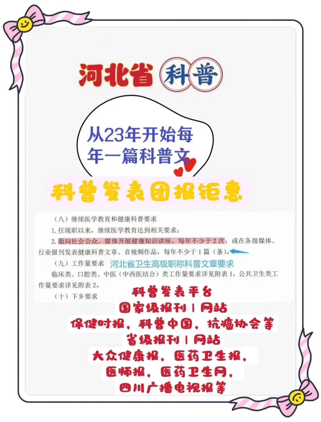 河北医护晋升要求中科普文章是必要条件