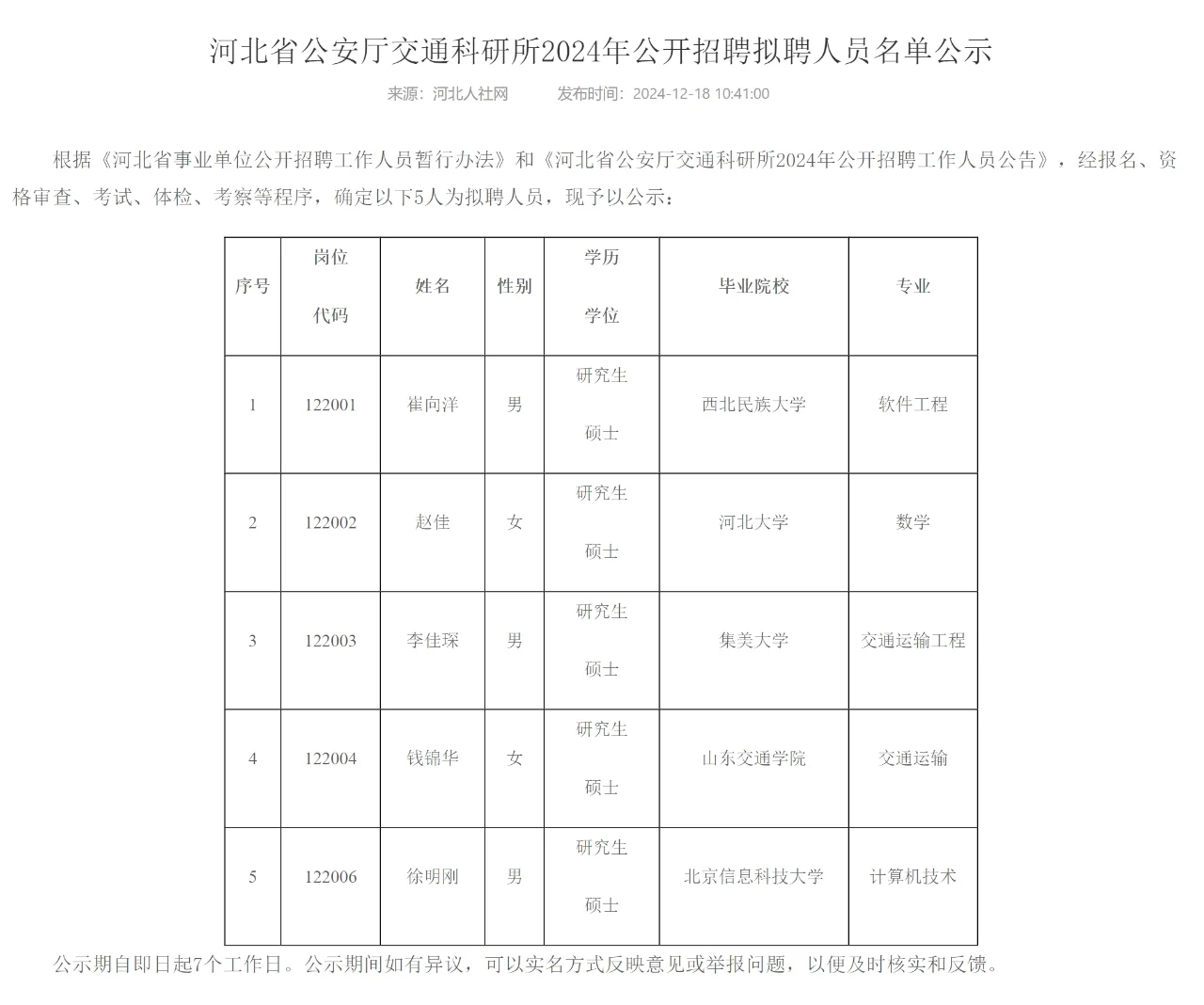 河北省公安厅交通科研所2024年拟聘人员名单