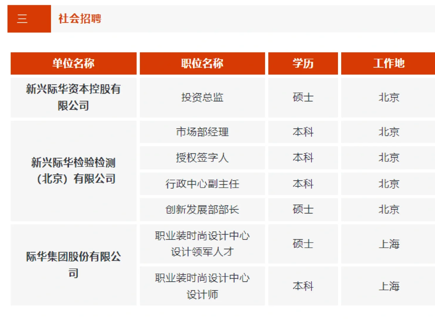 神仙公司，吃香吃香