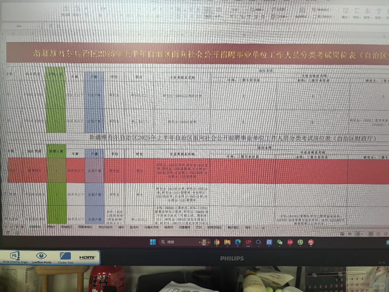 25新疆事业单位联考职位表（5694）人🔥