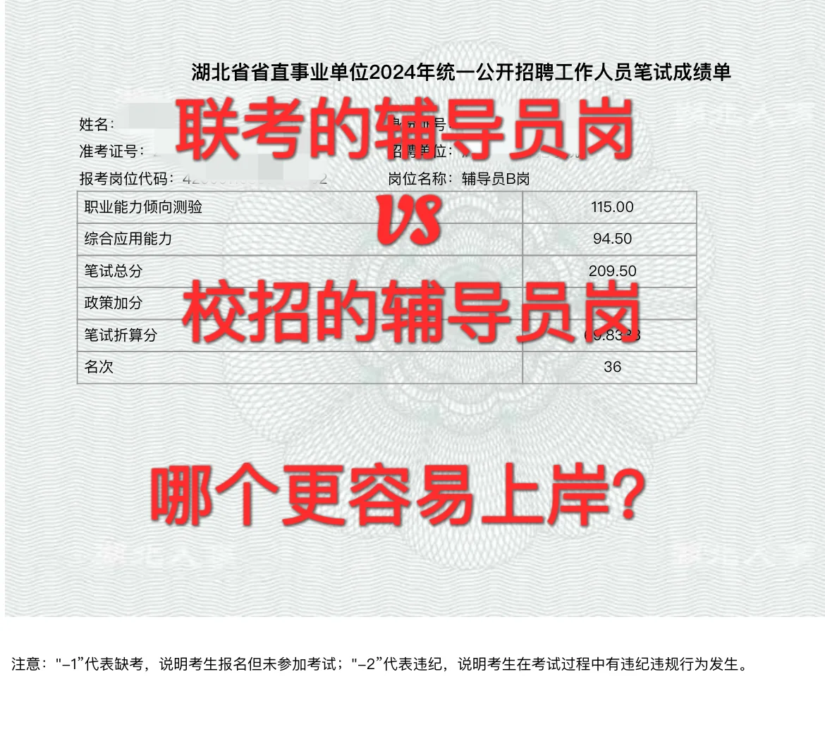 辅导员！真考过才能说真话系列（4）