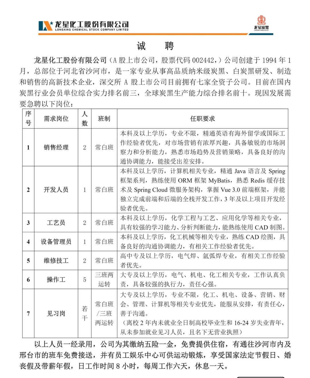 沙河：上市企业招聘