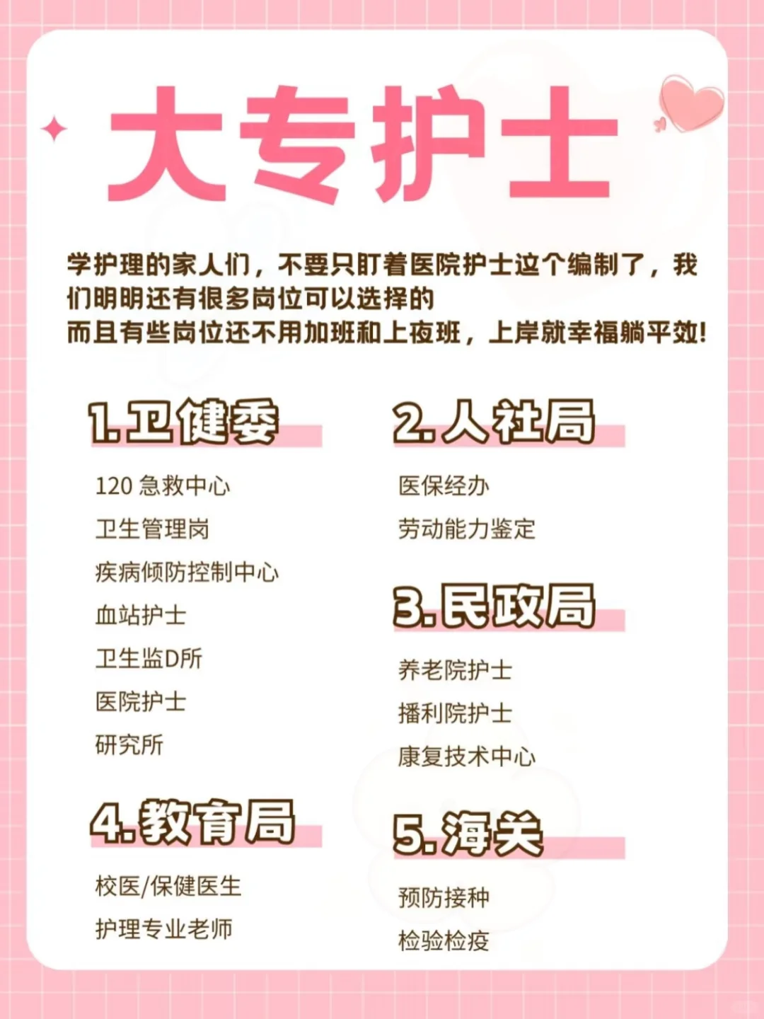 讲真，护理生最安稳的出路是………