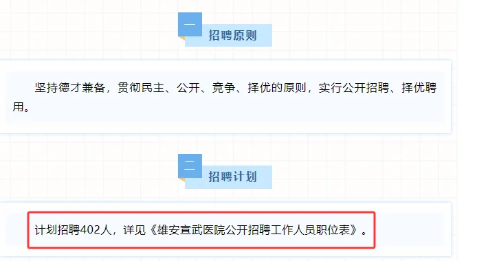 雄安新区、邯郸！两所医院招聘工作人员~