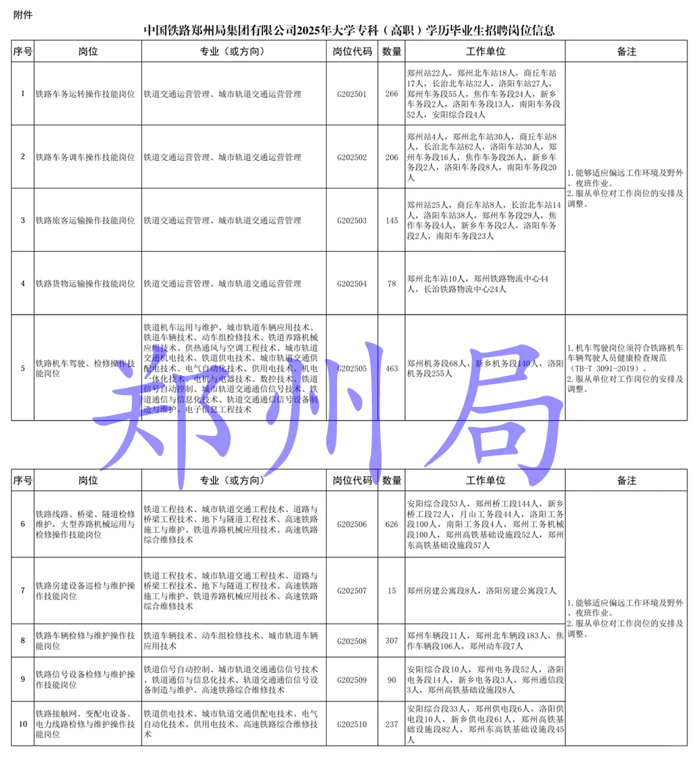 助力上岸，非诚勿扰