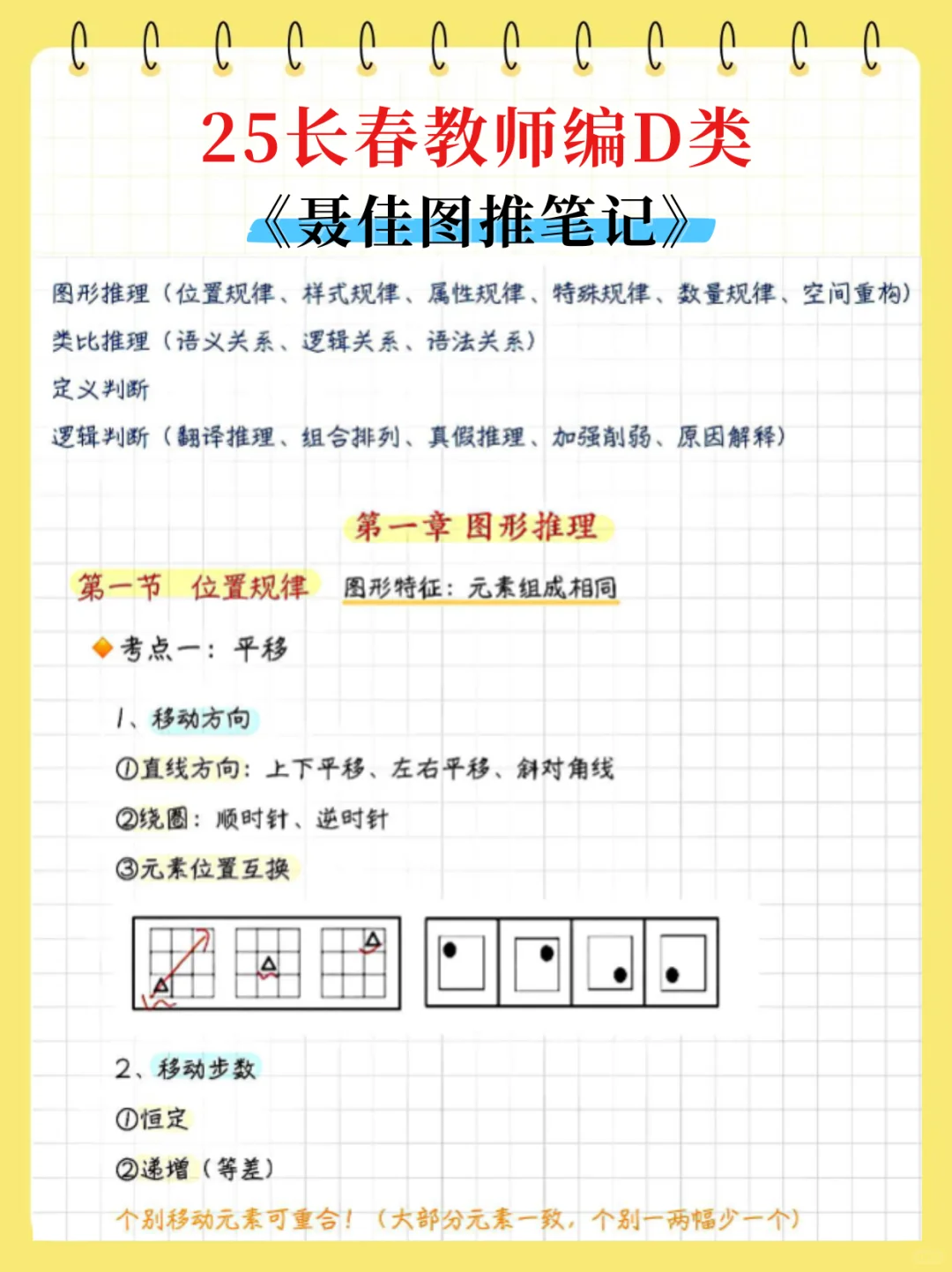 有点恶心，3.29长春教师编，临时新增通知！