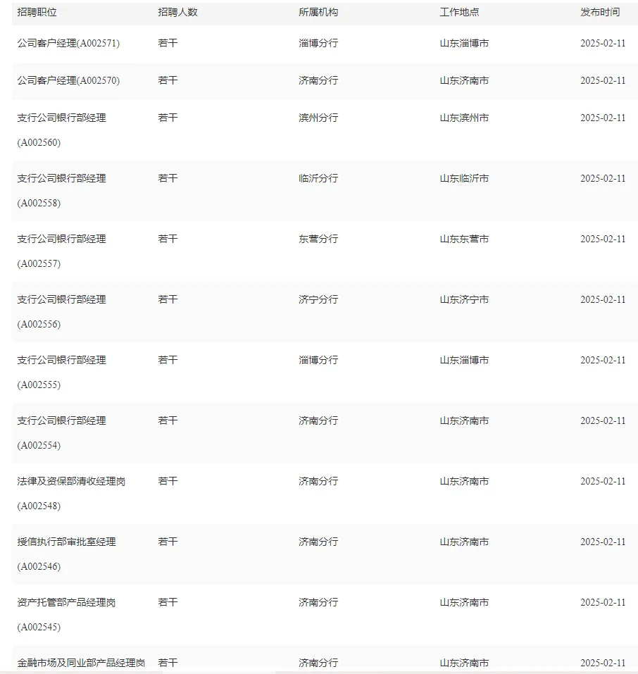 中信银行2025社招开始啦！附真题