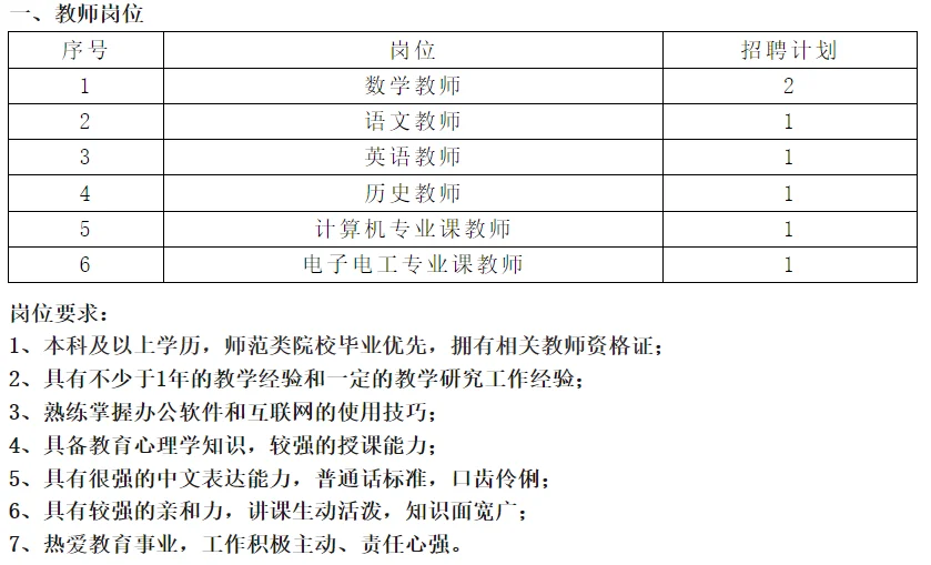 邯郸冀南信息工程学校招7名老师+6名其他岗