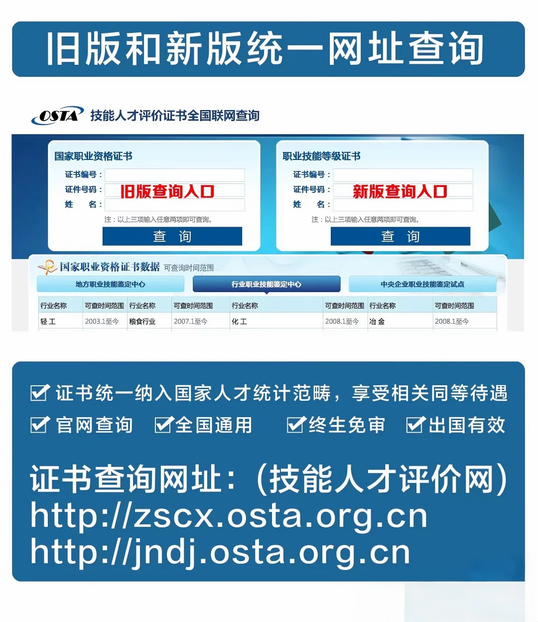 人社第三方企业人力资源管理师报名攻略🔥