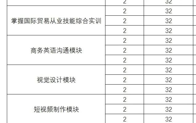 青岛学校招聘老师