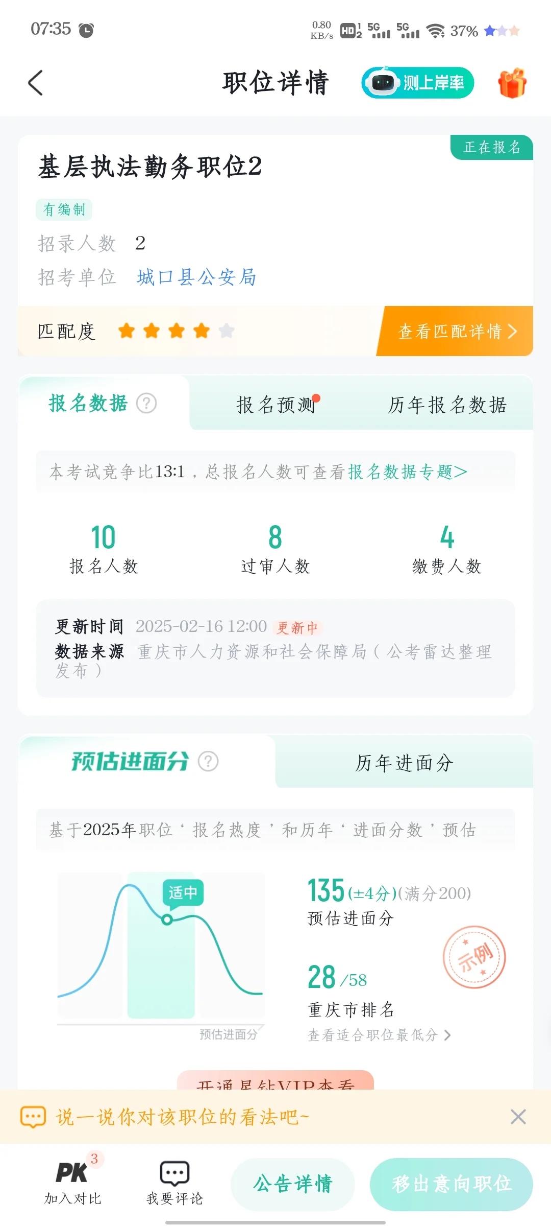 这个人数是真想去了