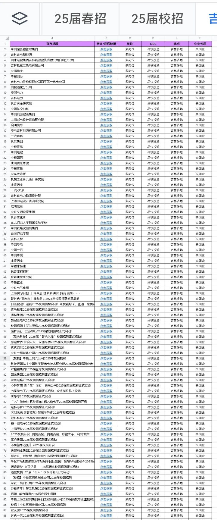 吉林春招岗位多多，二本可报！