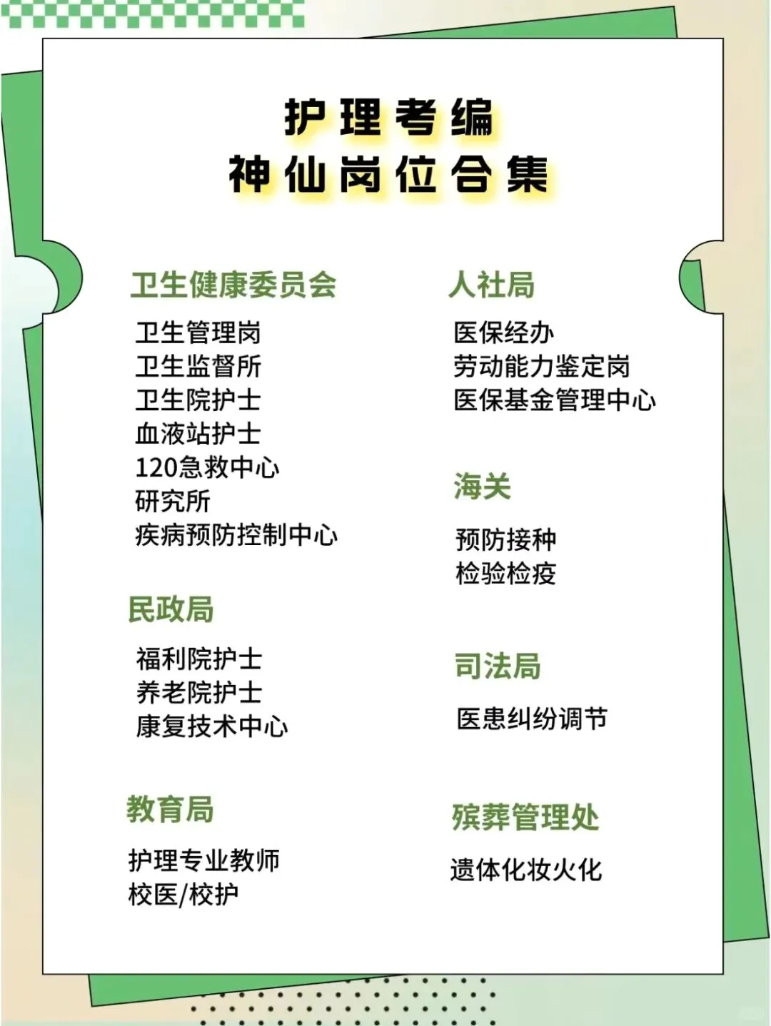 护理人都接到通知了吗啊啊啊