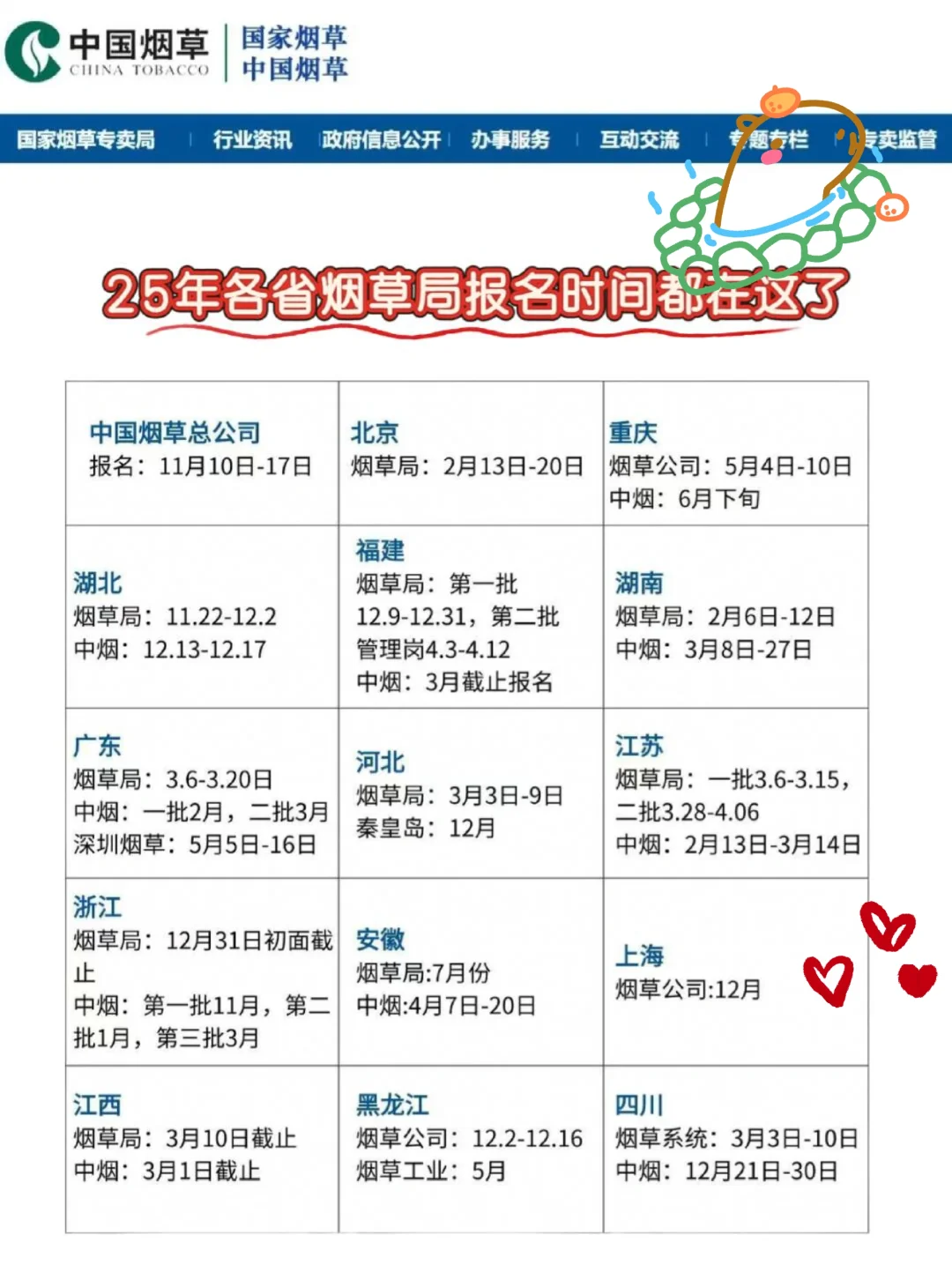 2025年中国烟草报名时间都在这里了