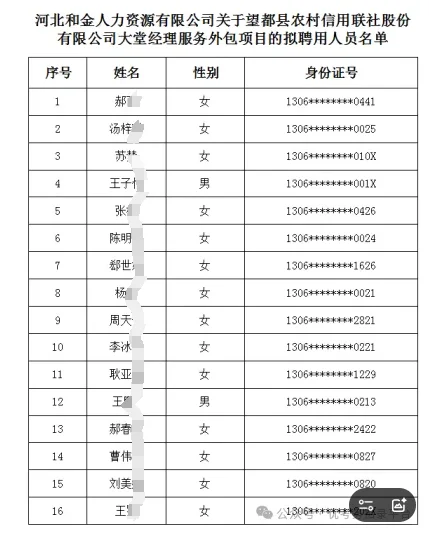 保定市望都县农村信用联社外包项目拟聘人员