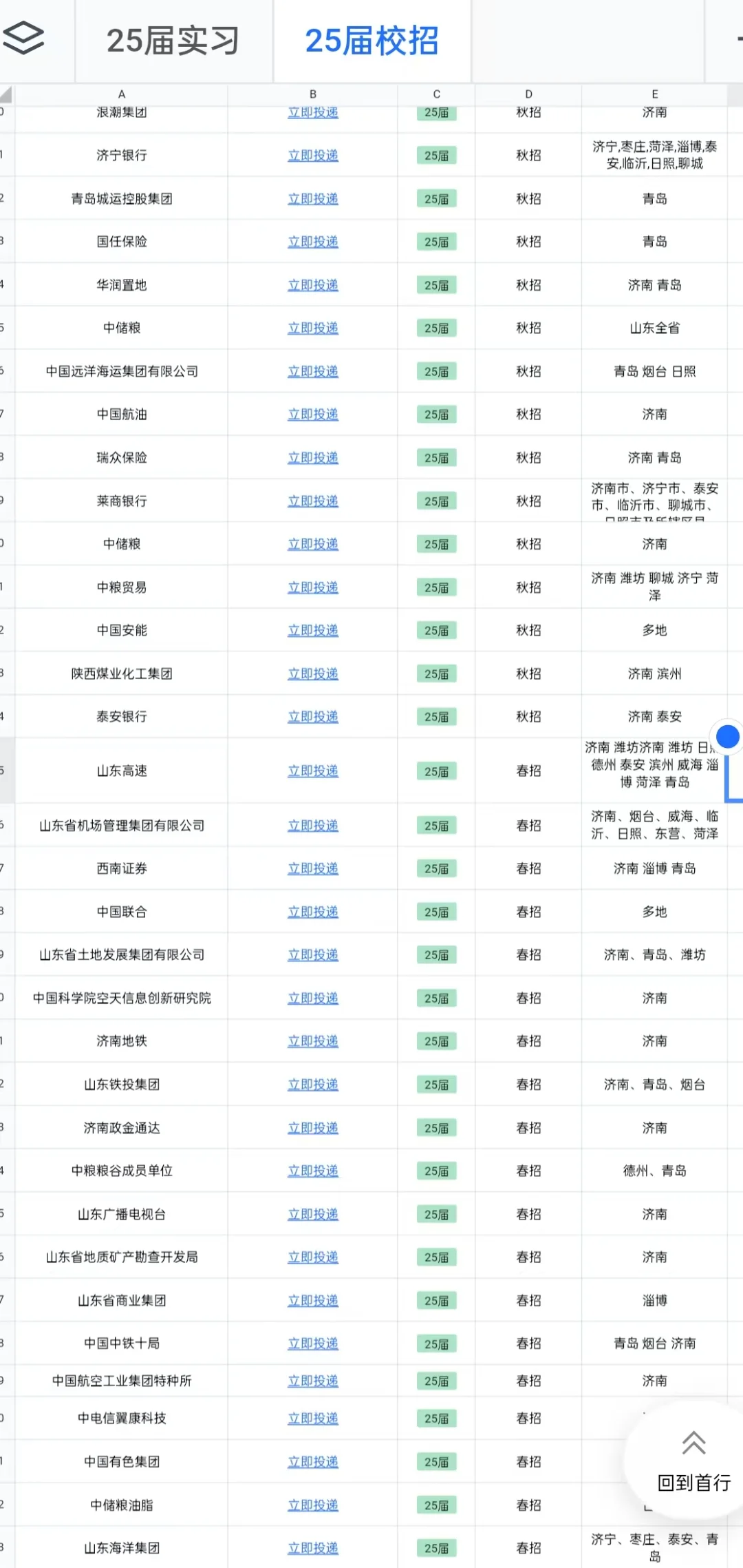 今日新开！山东春招多的要投不过来啦😲