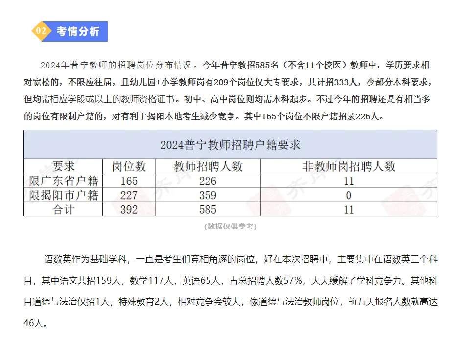 2025年普宁教师公告5月份出？大专可报？
