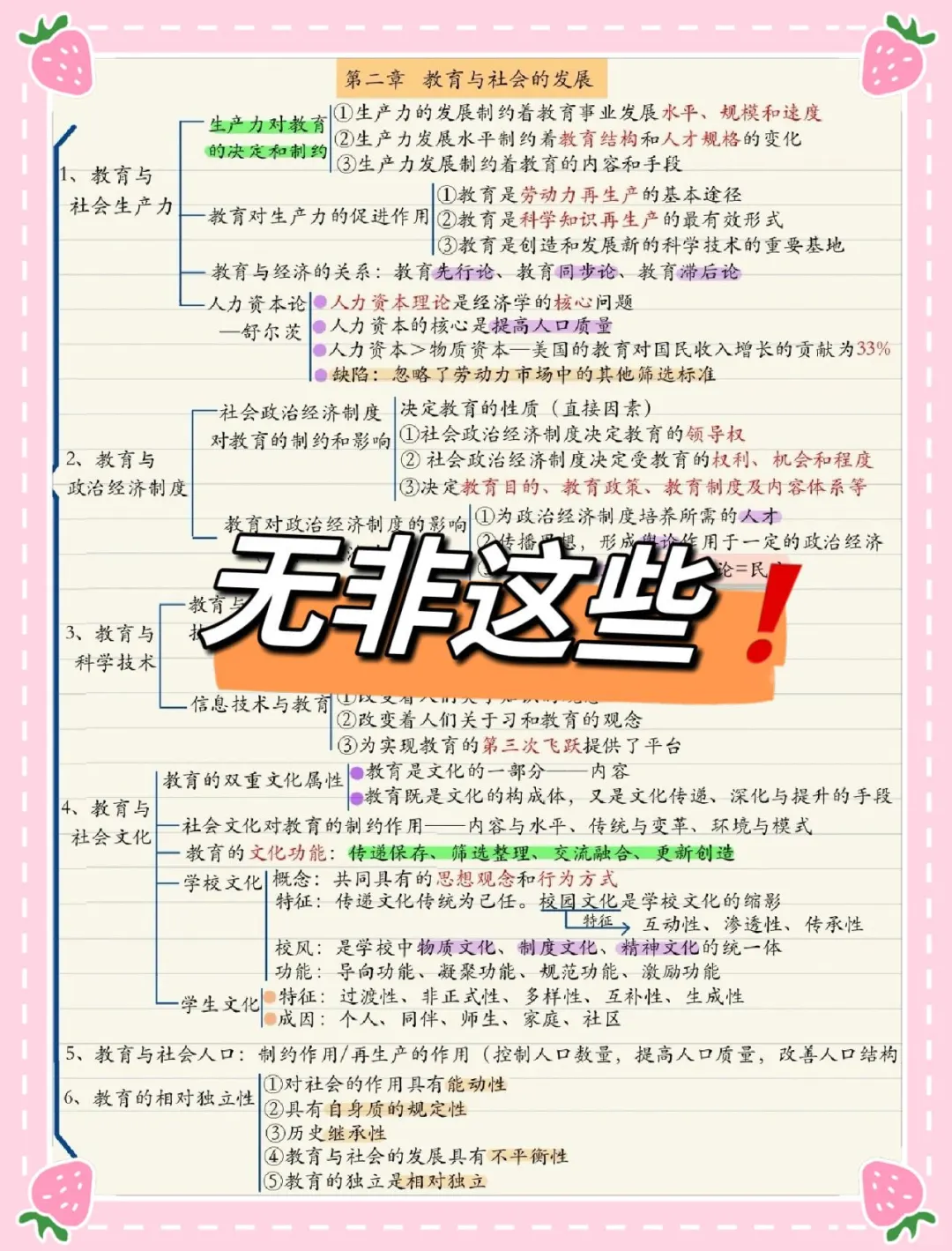 3.29辽宁教师编，这次真的放洪水啊！！！