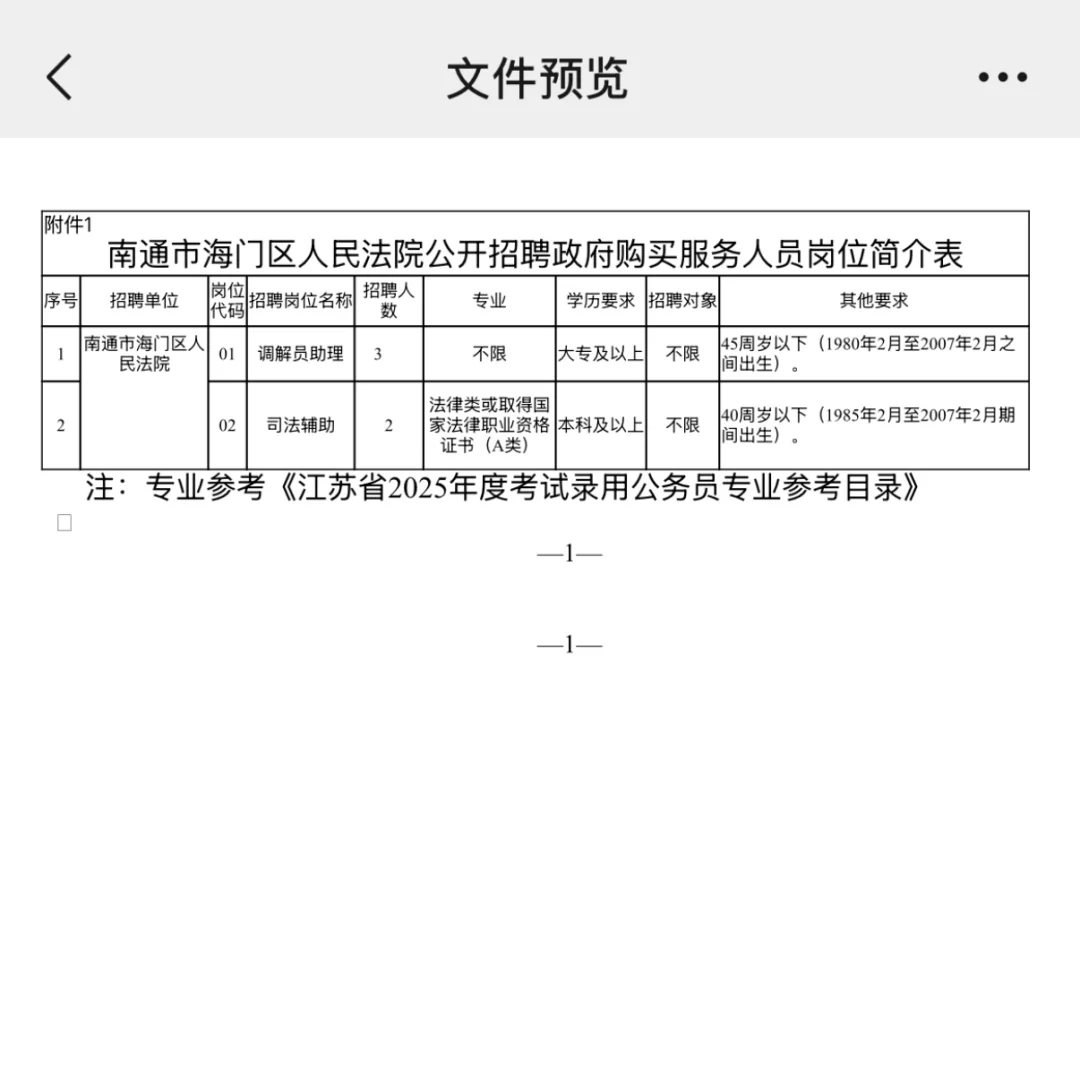 南通海门区人民法院招5名 年龄放宽到45了