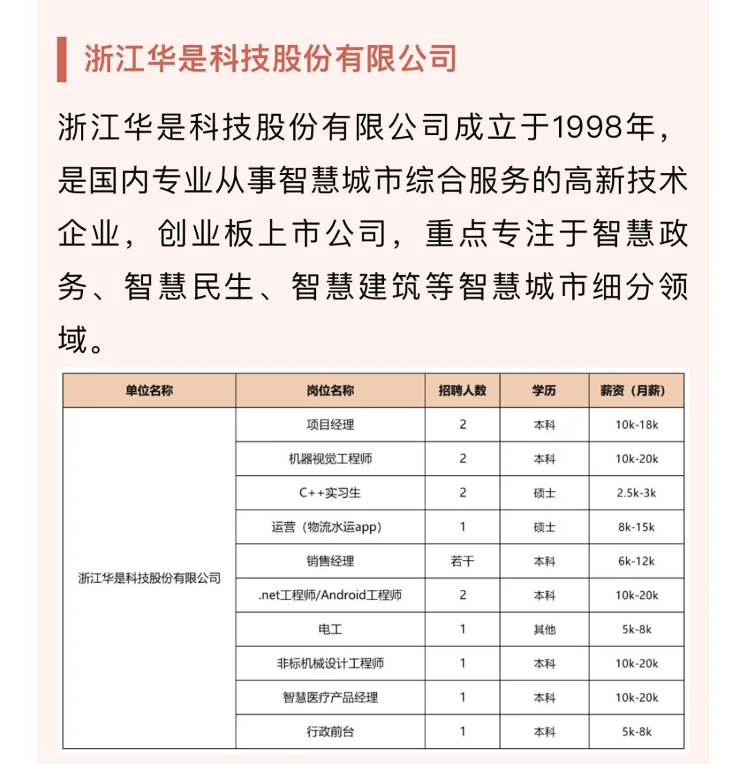 余杭最新销售📣1000+岗位等你来‼️