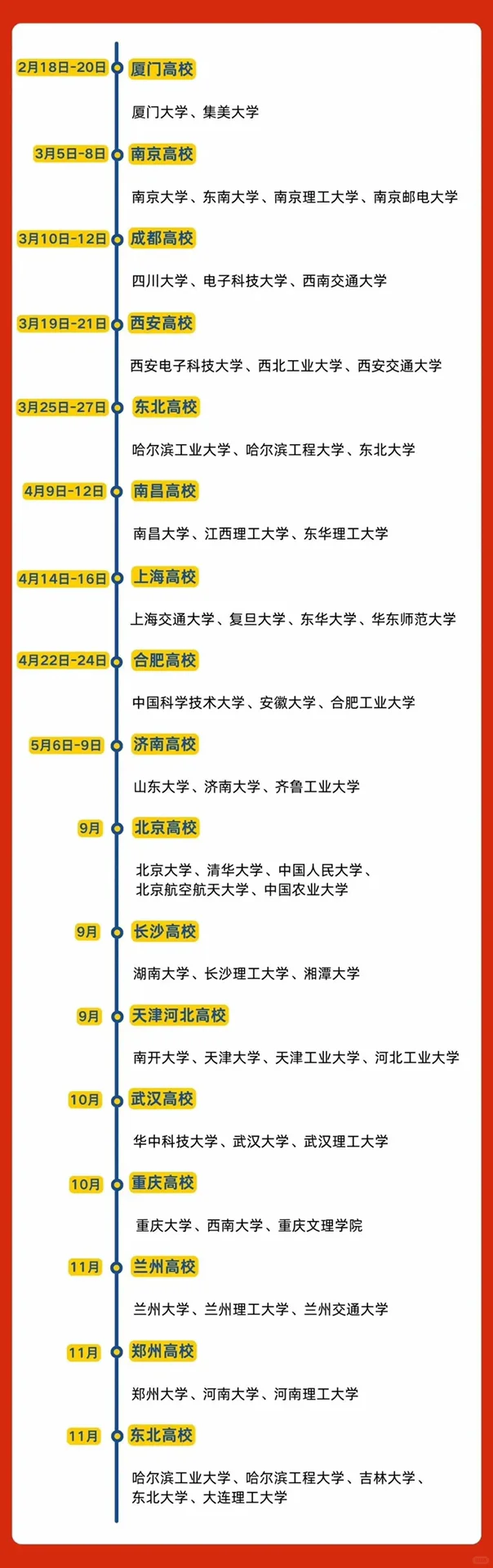 余杭最新销售📣1000+岗位等你来‼️