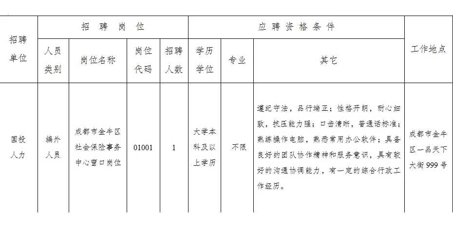 成都市金牛区社会保险事务中心招聘！
