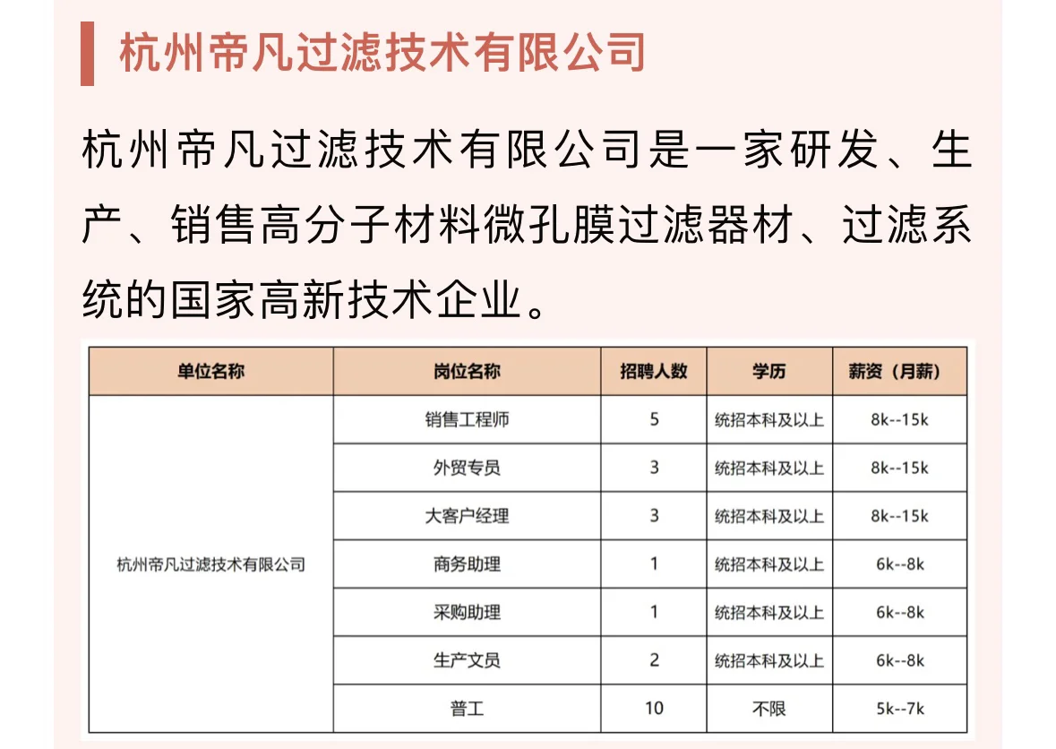 余杭最新销售📣1000+岗位等你来‼️