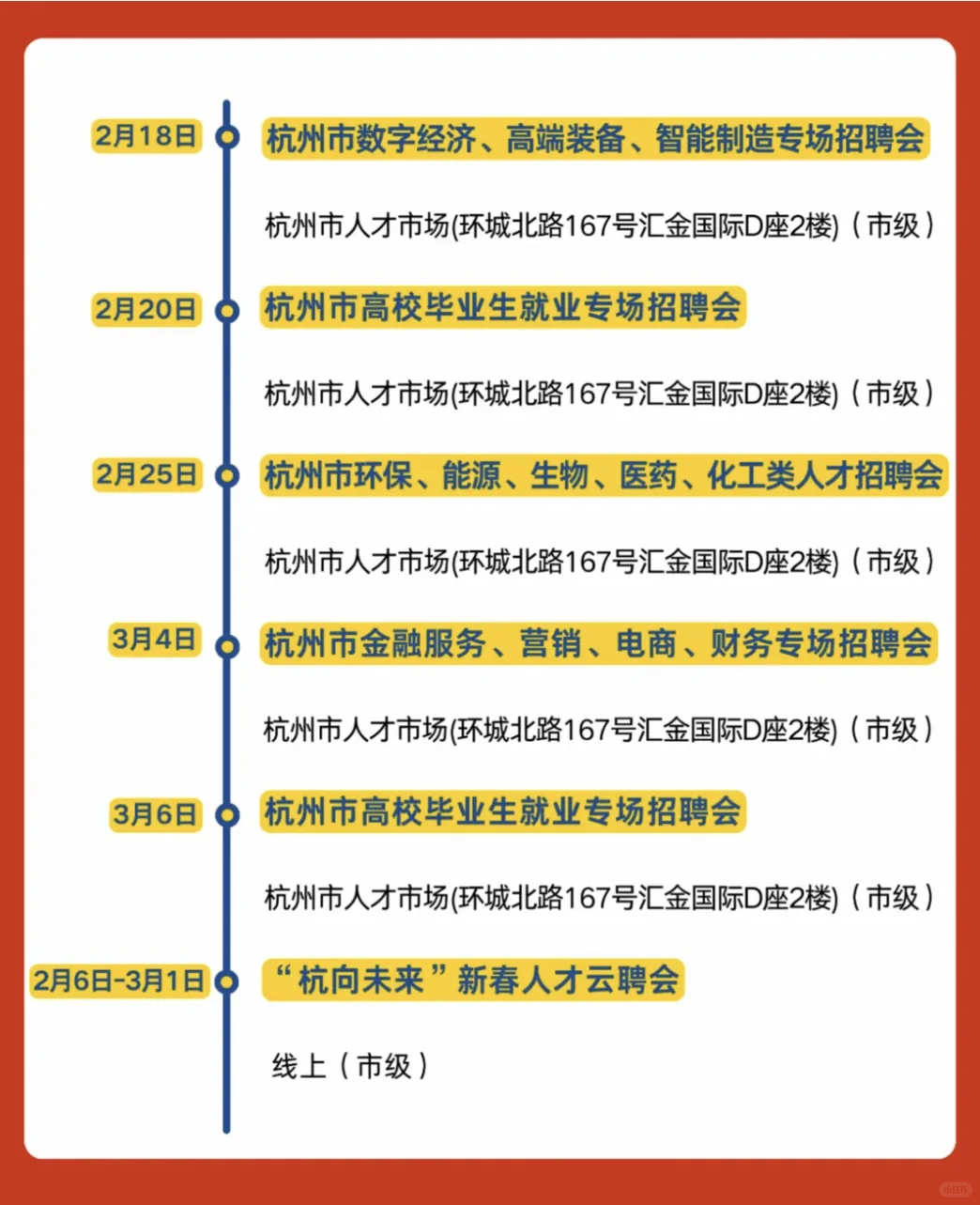 余杭最新销售📣1000+岗位等你来‼️