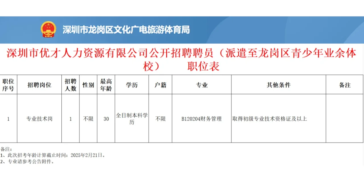 免笔试｜龙岗文化广旅局发布招聘（专技岗）